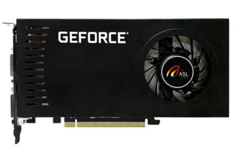 Graphics cards are actually divided into these sizes, don't buy the wrong one